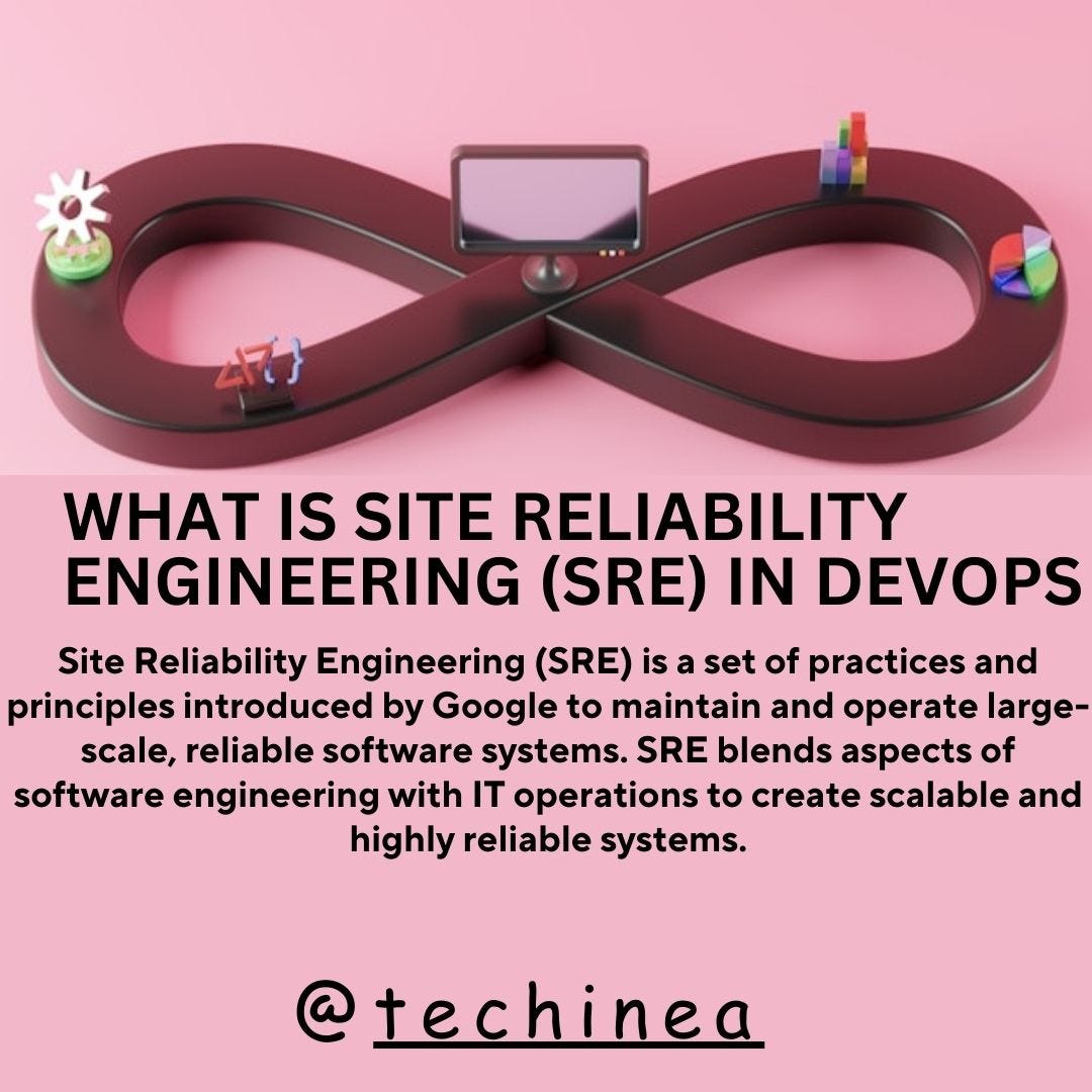 What is Services? Read More devops