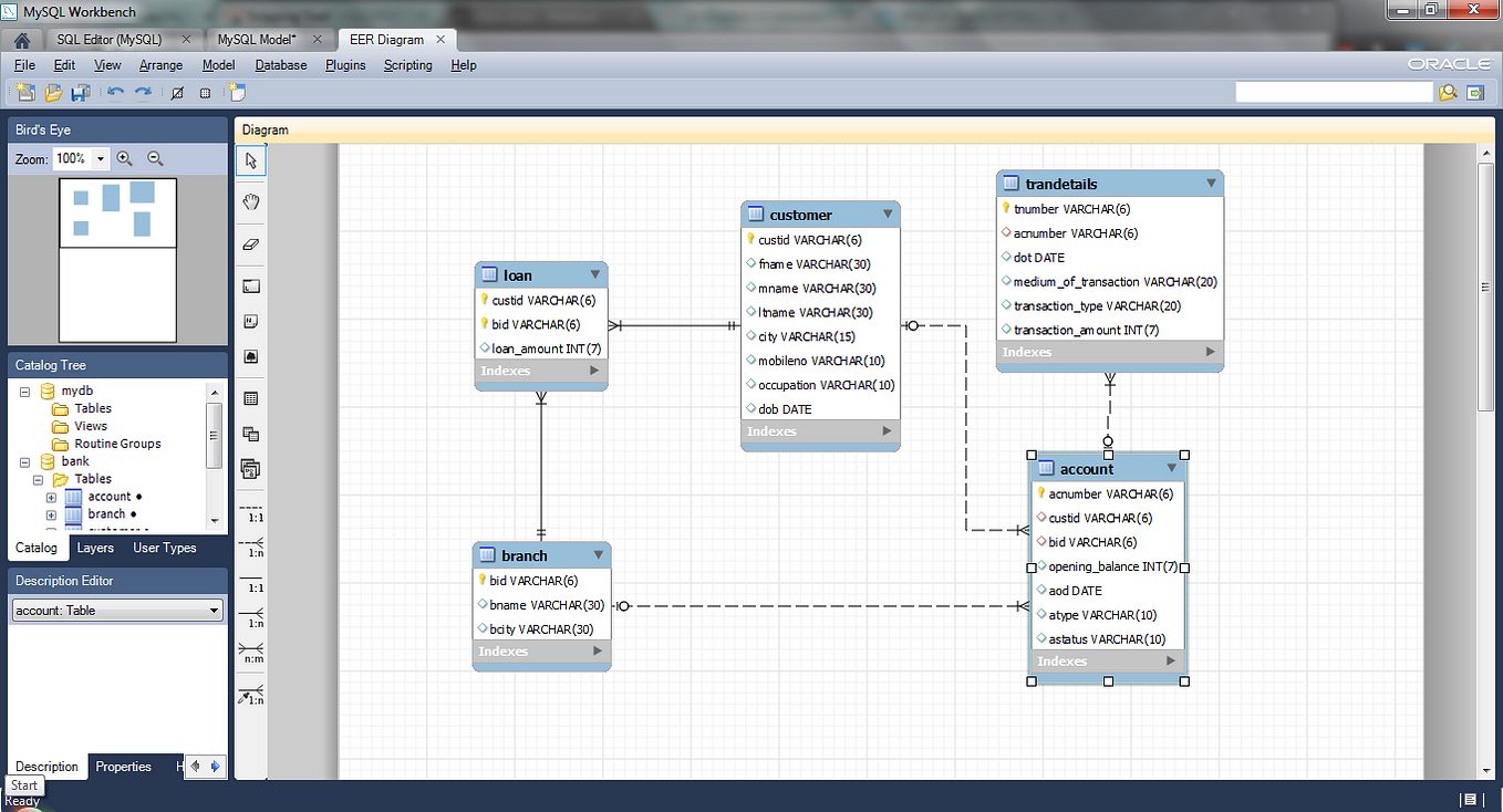 Java Collections Cheat Sheet. This Flow diagram will help you choose ...