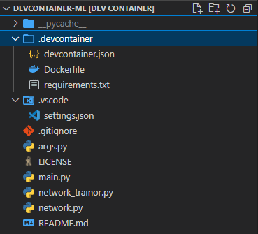 Artificial Intelligence Music Generation: Melody Harmonization | by ...
