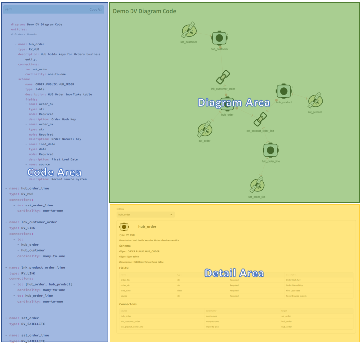 Python project template with automations for better coding | by Jonatas ...
