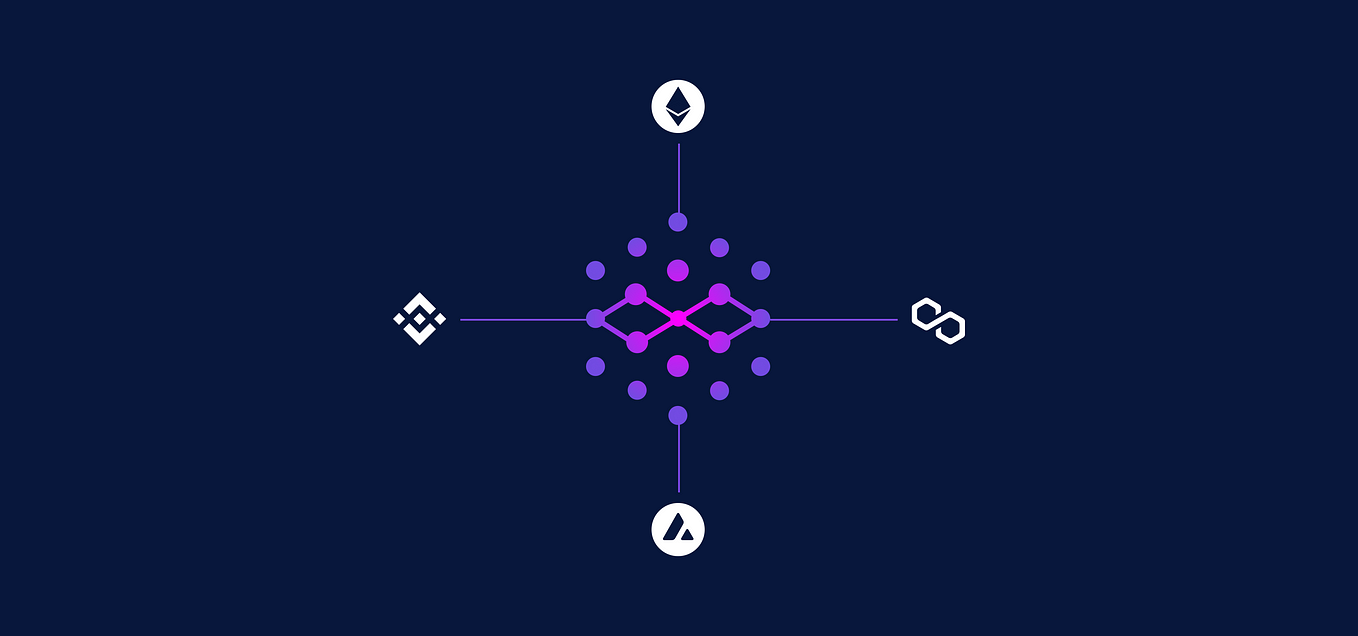 Synapse’s Mainnet Launch — The Hadean Phase