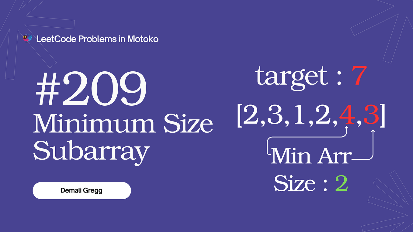 Rotating an image in Motoko. Leetcode actually helps you to learn… | by ...