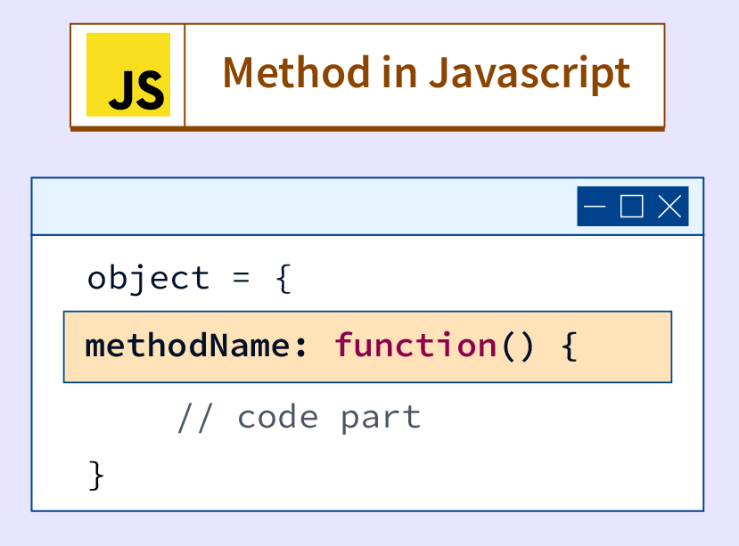 Mastering Database Replication: An Essential Guide for 2024 | by ...