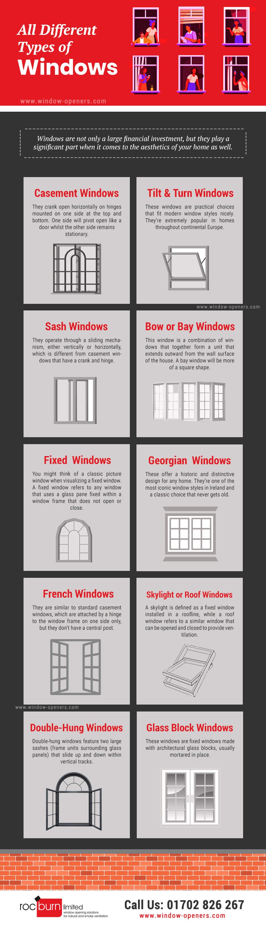 How Do Greenhouse Window Openers Work by Openerswindow Medium