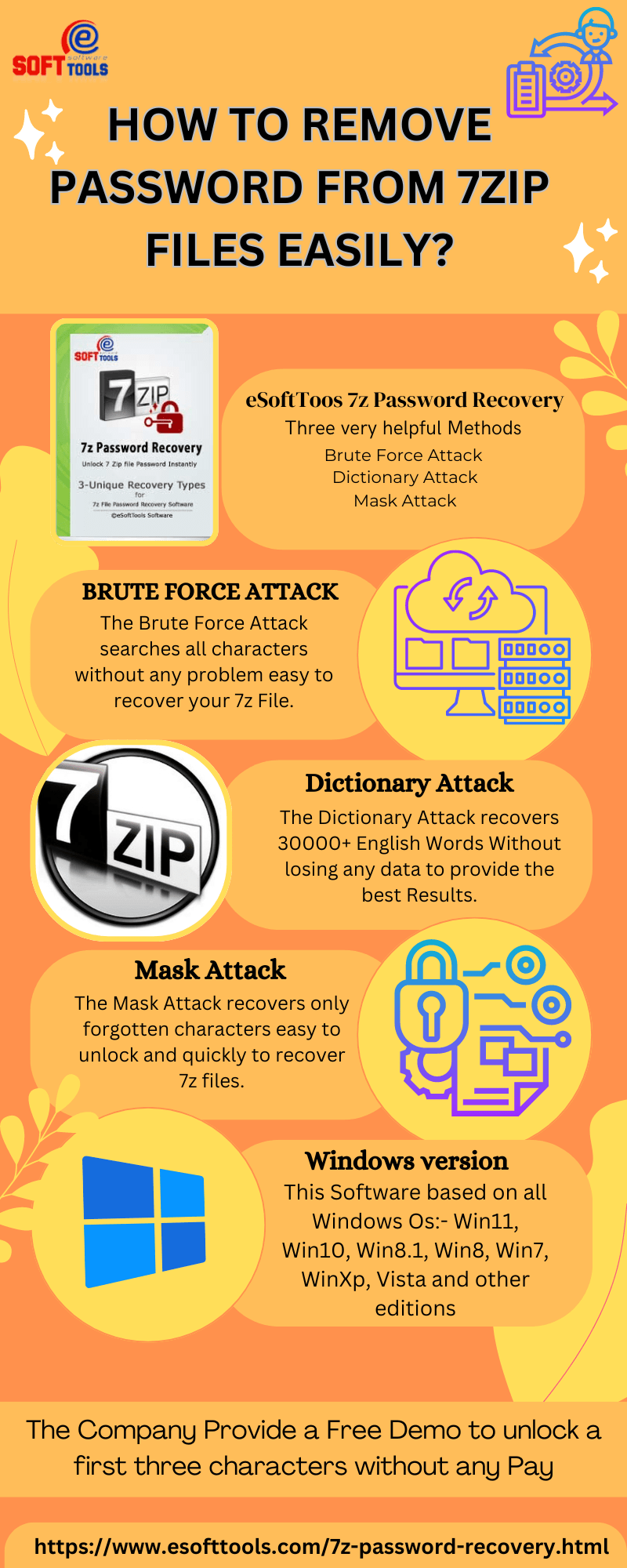 How to Open Password Protected 7zip File? 7zUnlocker Medium