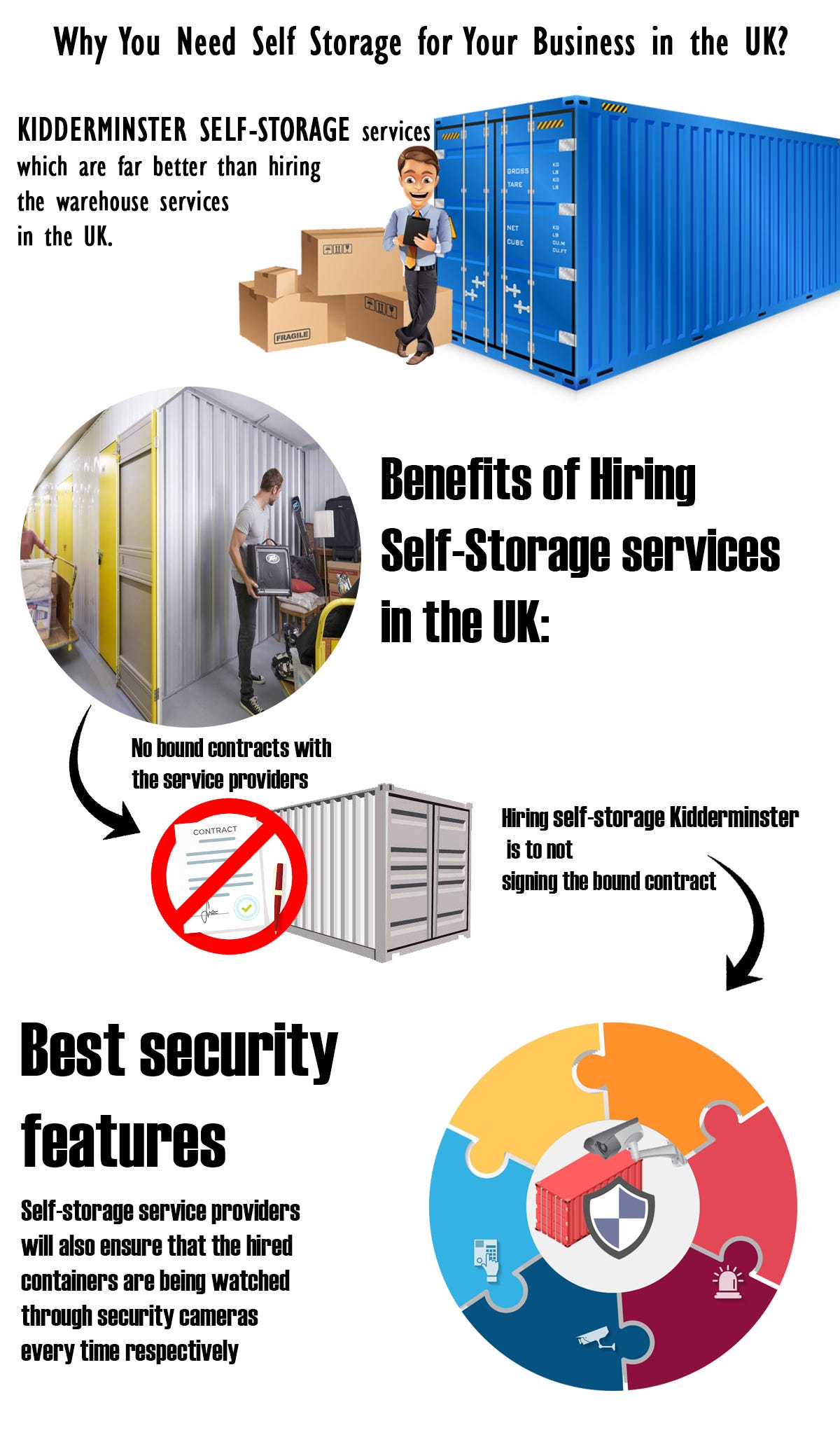 Lisle Self Storage Kidderminster. Lisle Kidderminster self storage is a