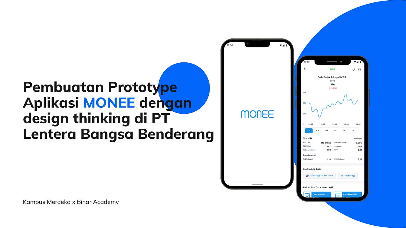Final Project Application InKost - Muhamad Iqbal - Medium