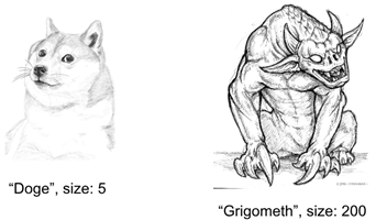 Different Ways to Create an Object in Java | by Sumit Kumar | Medium