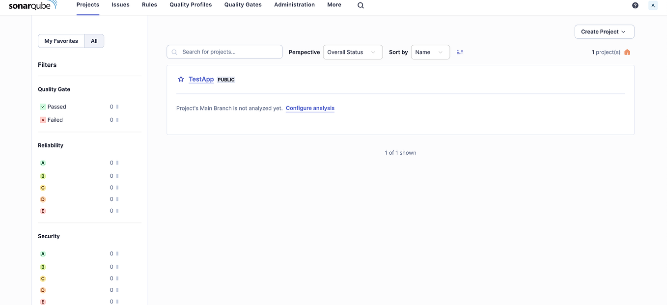 Rounded Corner Images in Jetpack Compose by yadunath narayanan Medium