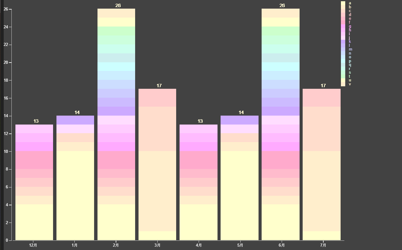 Tutorial on displaying SHAP force plots in Python HTML | by Liam I ...