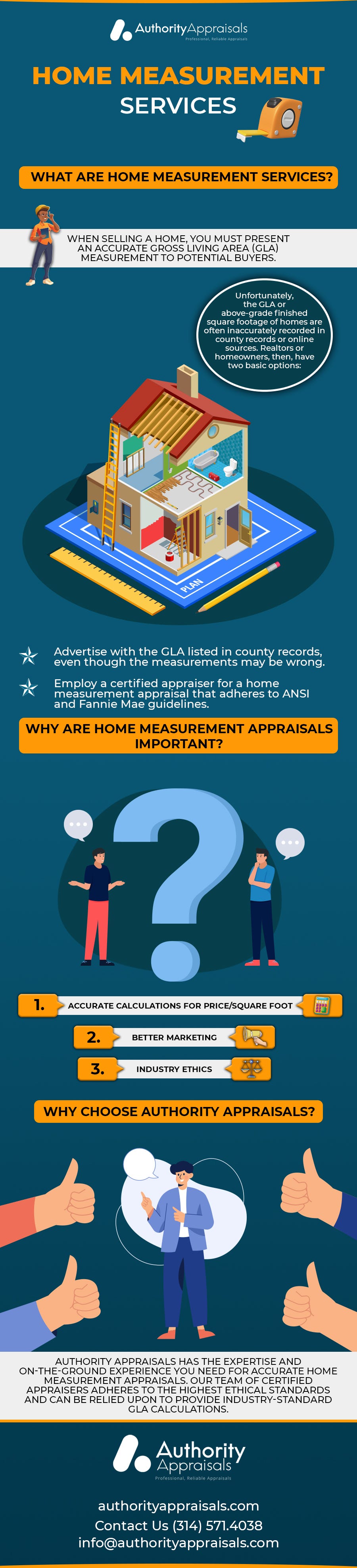 Understanding the Importance of Hiring a Certified Commercial Real