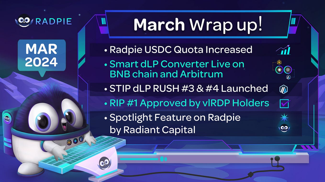 Radpie’s December WrapUp. As 2023 comes to a close, let’s take a… by