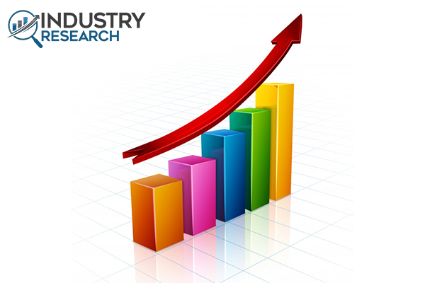 Stainless Steel Filter Media Market Size and Share 2023-2030 Det