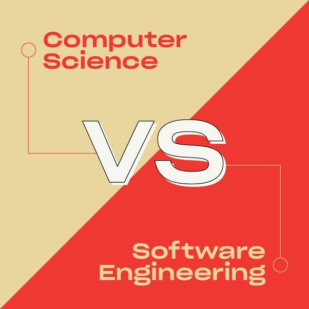 Practical Applications Of Statistics In Real Life | by Mehar Uzair | Medium