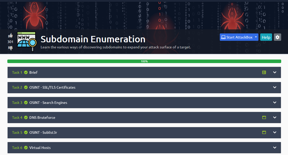 TryHackMe— Authentication Bypass Walkthrough | By Gizembozyel | Medium