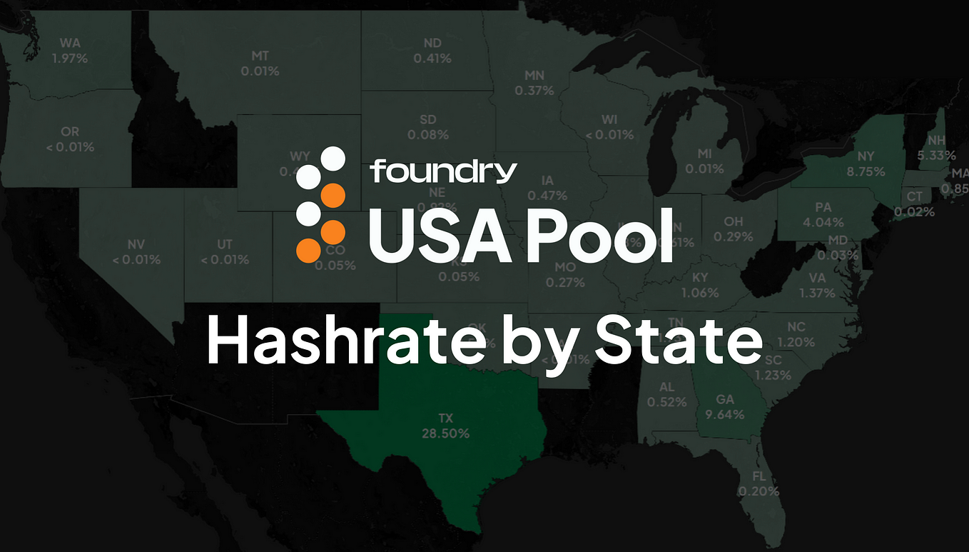 Foundry USA Pool Hashrate by State