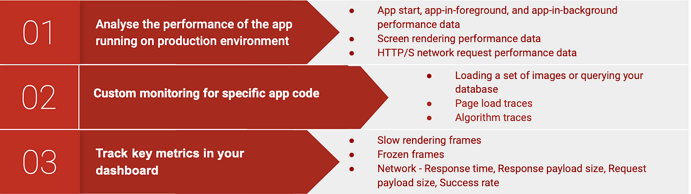 OLX Screen Redesign