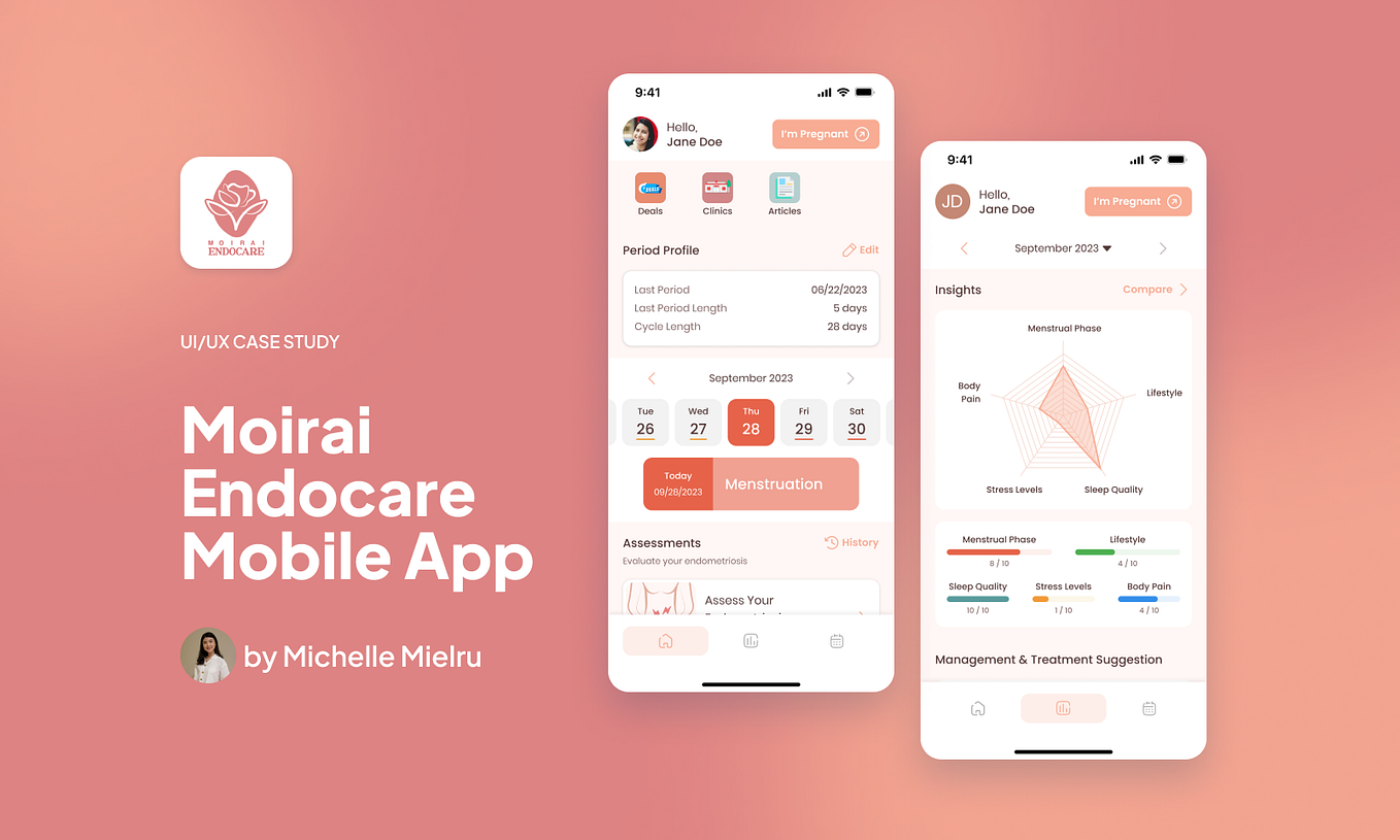 UI/UX Case Study: Trello Landing Page Redesign (2022) | by michelle ...