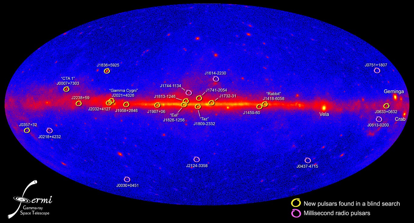 Pulsars, not dark matter, explain the Milky Way’s antimatter