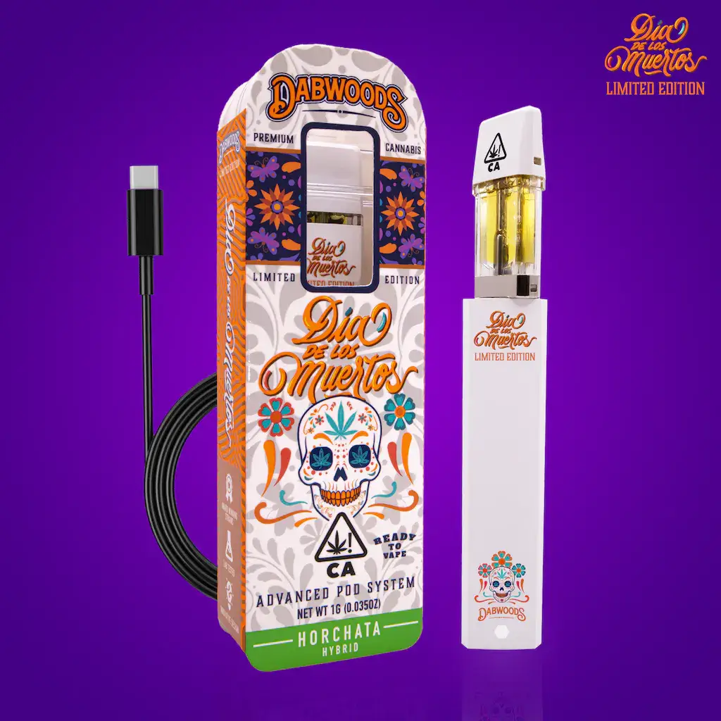 The Rise of Favorite Disposable Vapes A Look at Favorites Carts, Favs