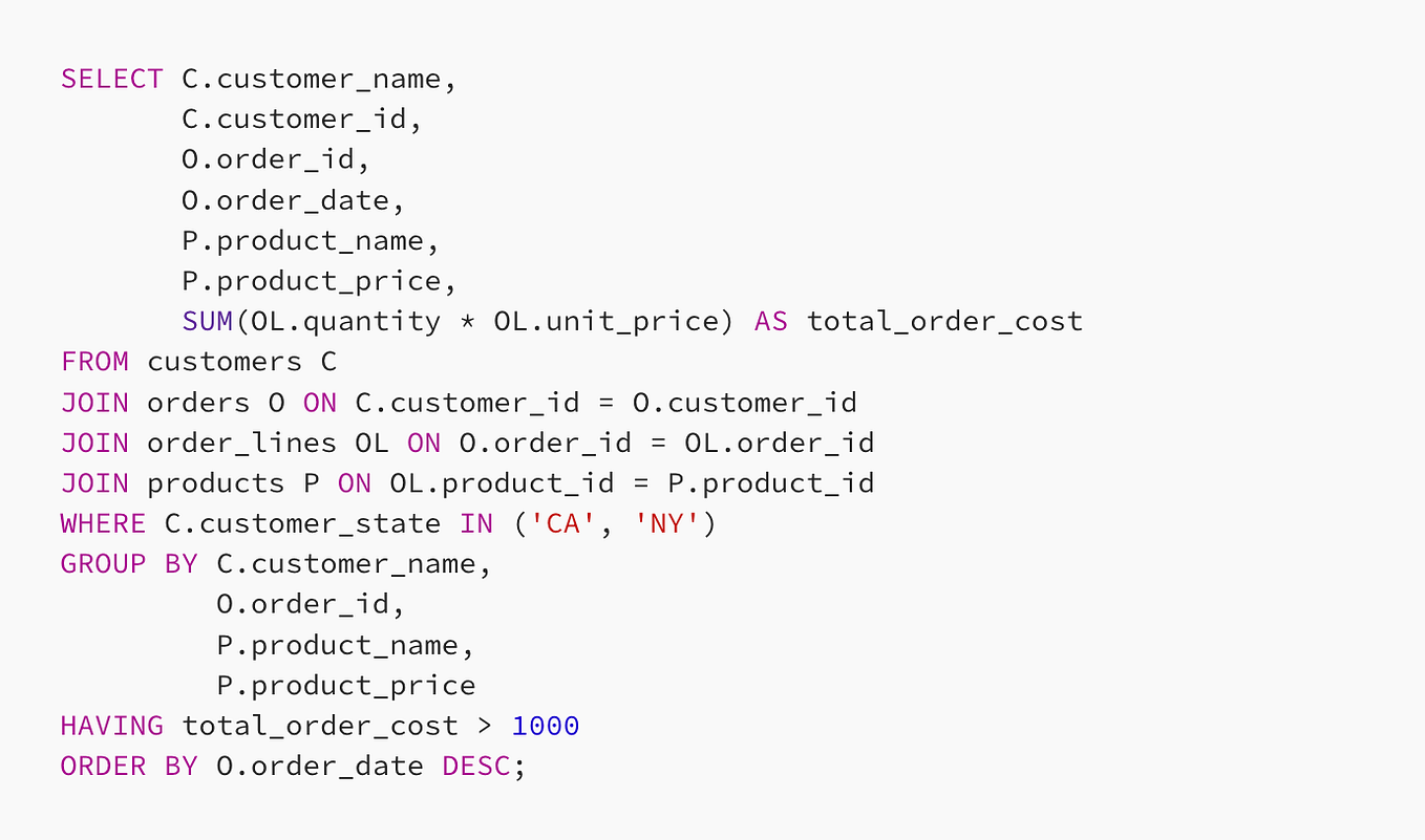 Focus on the User, and All Else Will Follow — A Deep Dive into Google’s ...