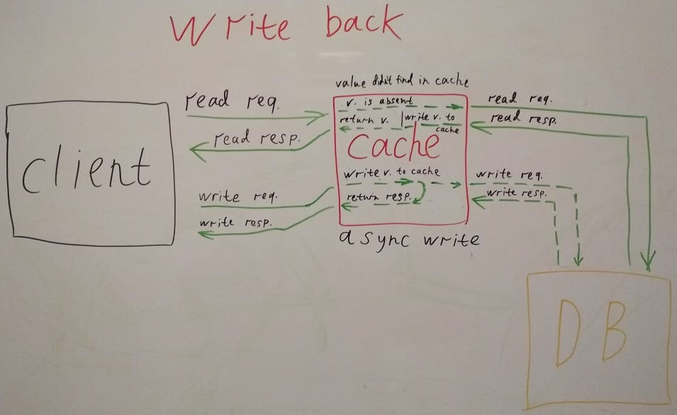 Jar file as Windows service (+bonus jar to exe) by Alex Kuk Medium