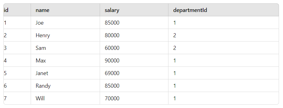 Understanding the HackerRank “Python If-Else” Challenge | by Zuvairiya ...