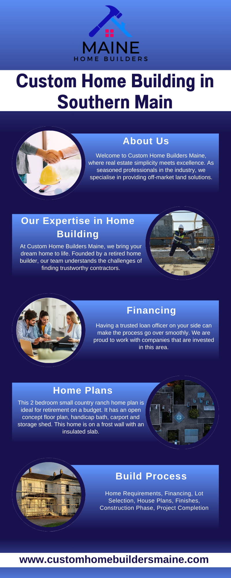 Home Builders Portland Maine — Maine Home Builders Maine Home