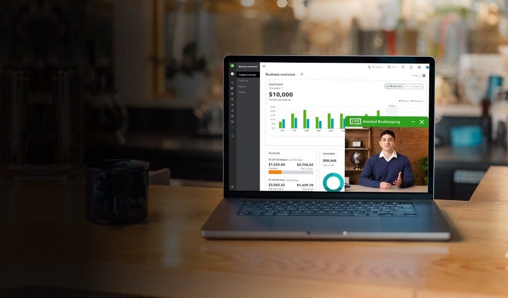 How Much Does It Cost to Hire a Wix Professional by Asif Mahmud Medium