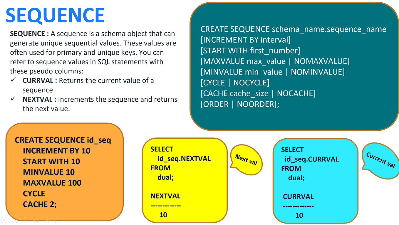 Oracle SQL Analytical Functions. In this post, we’ll explore SQL… | by ...
