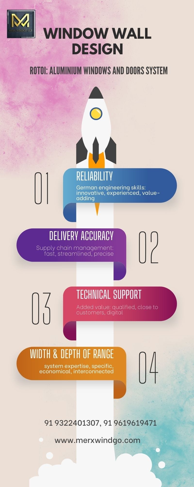 “Aluminium Doors And Windows Near Me.” Merx Windgo Medium
