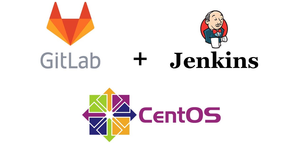 Install GitLab & Jenkins on CentOS 7 | by Grant | Level Up Coding
