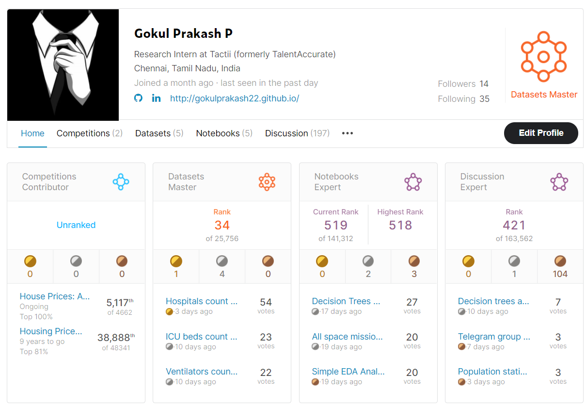 Getting started with FlaskPyMongo by Gokul Prakash Medium
