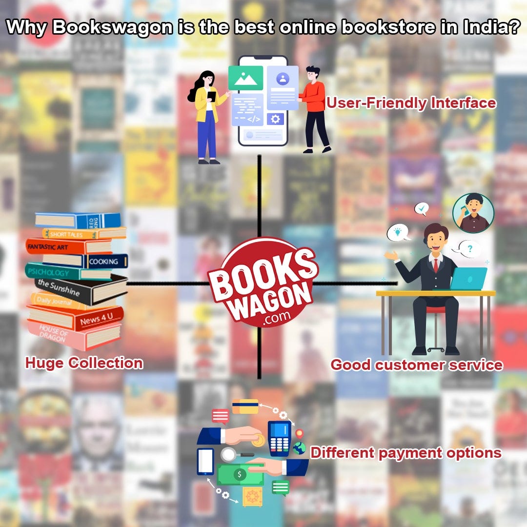 Best Selling Nonfiction Books of All Time, by Bookswagonstore, Jan, 2024