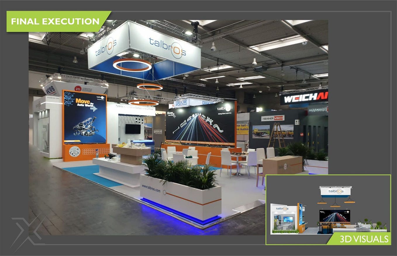 Top 5 Exhibitions & Trade Fairs in Europe 2024 by Harry