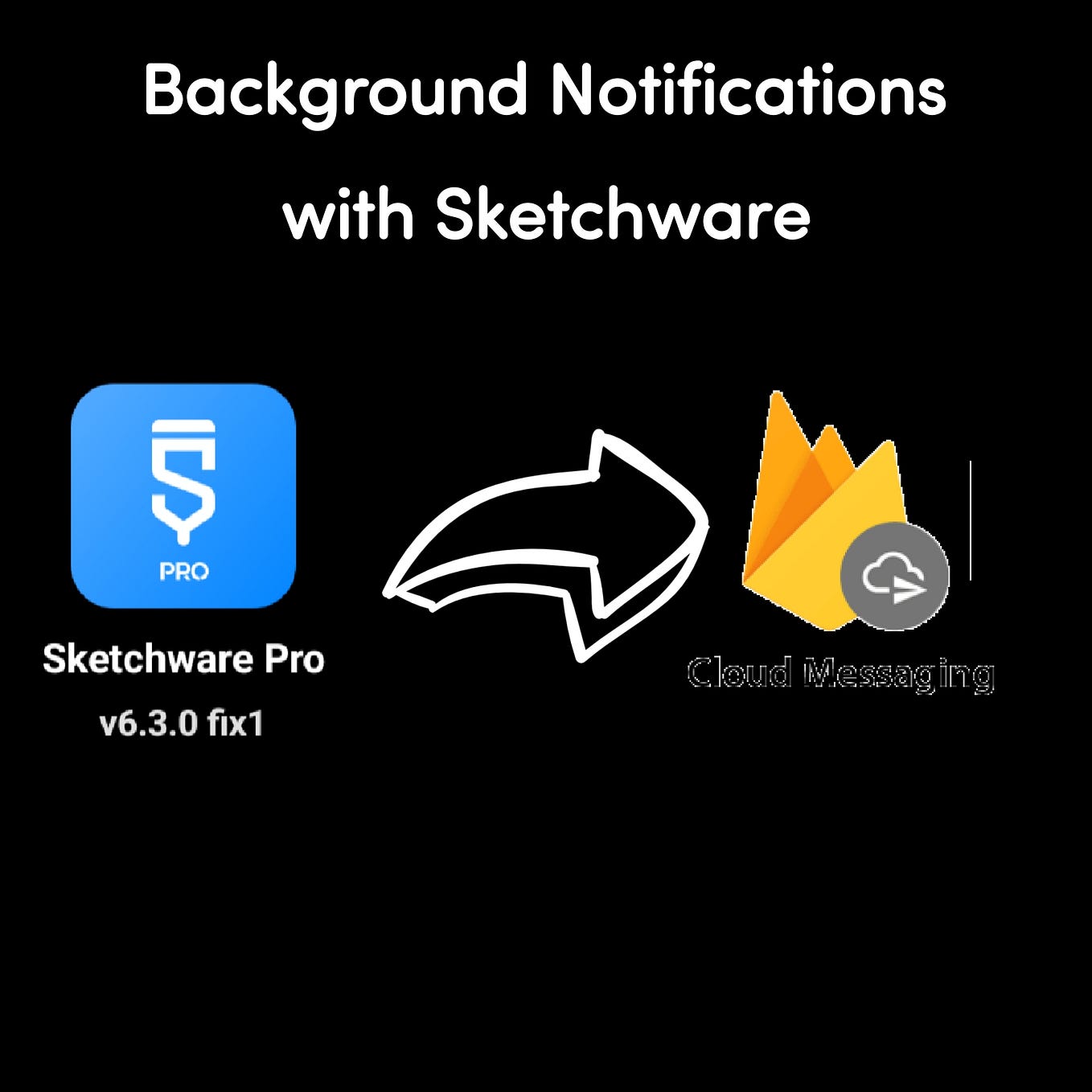 How to Create Your Own Store on Telegram by POISSAC Medium