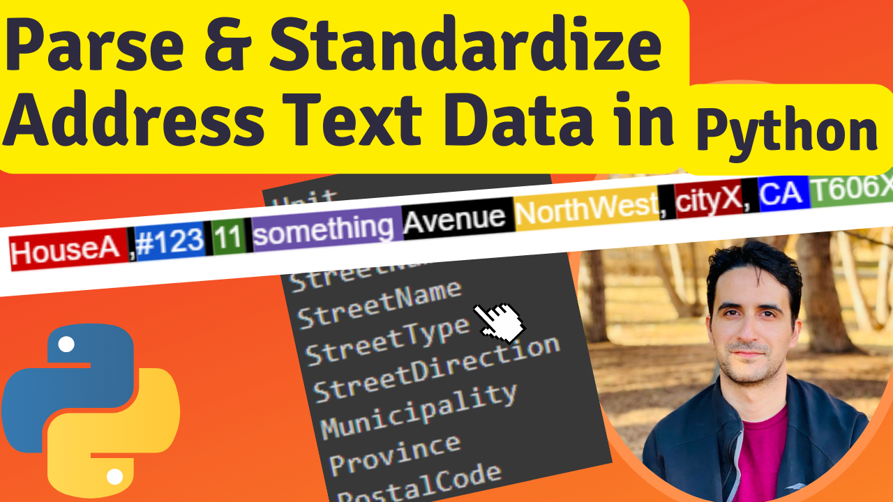 Thought Provoking Wins With Data Medium