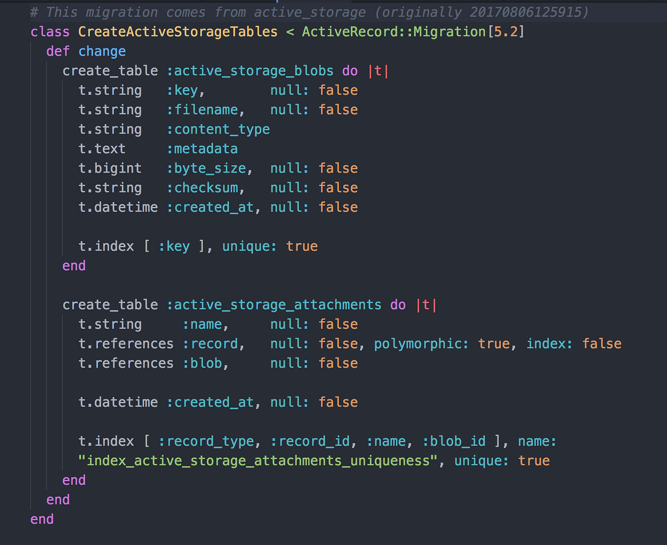 Creating a Spotify Login Portal for your App with the Spotify API | by ...