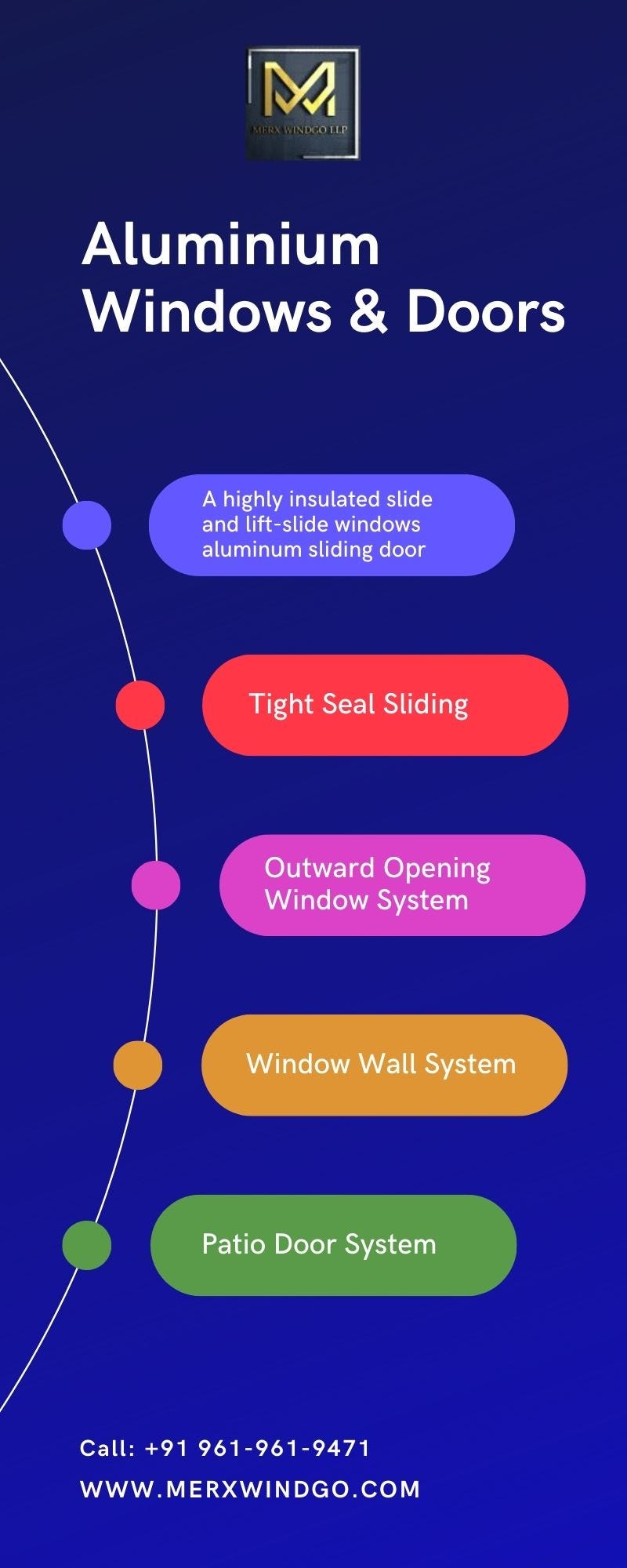 “Aluminium Windows And Doors.” Merx Windgo Medium