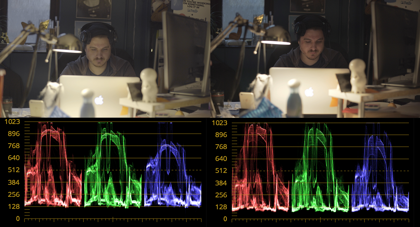 How to shoot Super 8 film in 2020, by Lewis Jelley, Storm & Shelter