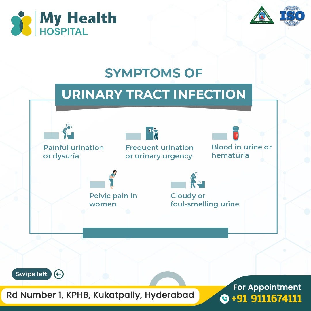 Symptoms of Urinary Tract Infection by My Health Hospital Jan, 2024