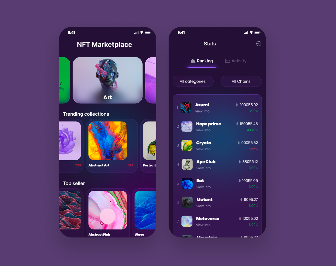 UI/UX Design by Kukuh Aldy. Halo gais, kembali sama aku Mona… | by ...