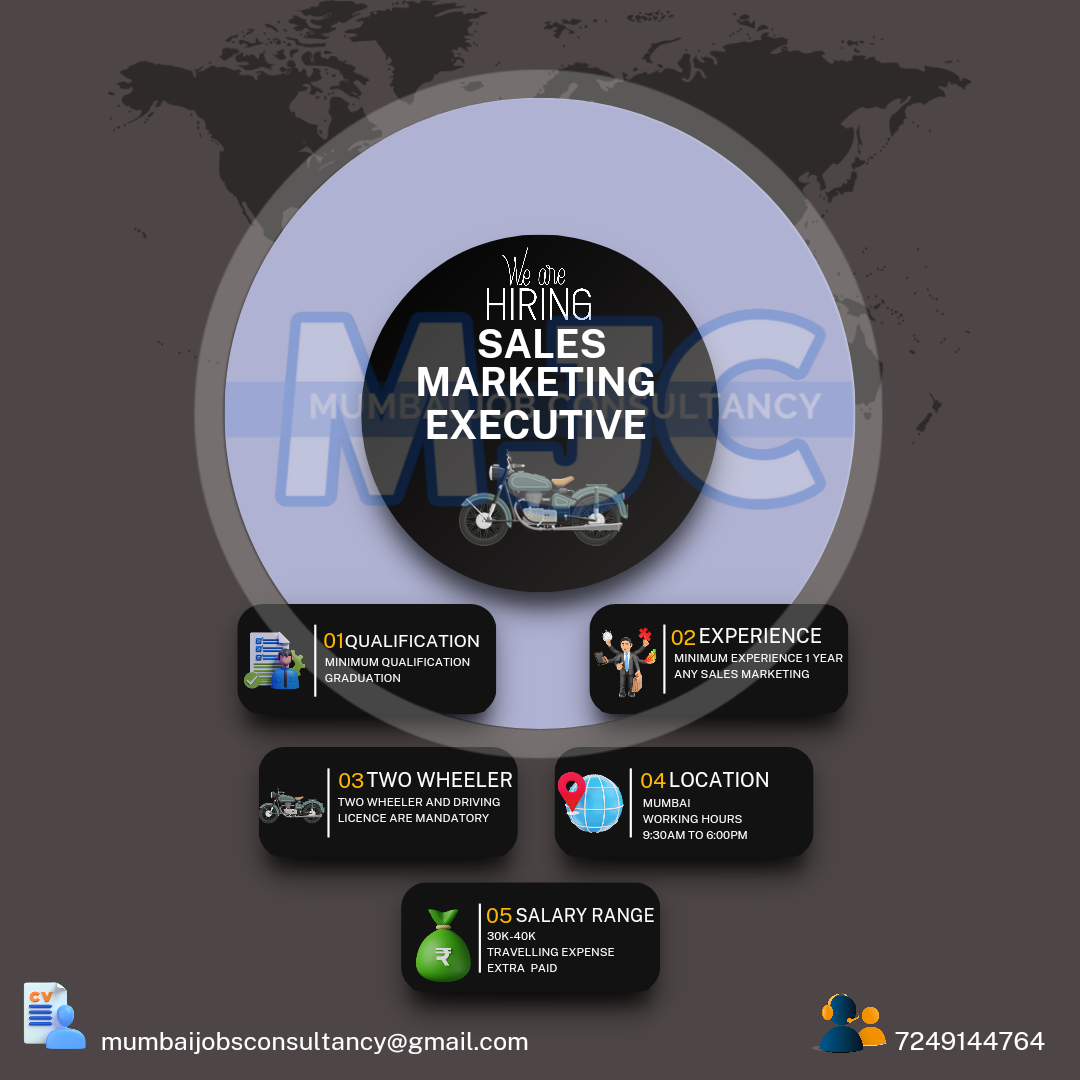 HIRING SENIOR ACCOUNTANT IN MUMBAI MALAD WEST SEND YOUR RESUME/CV