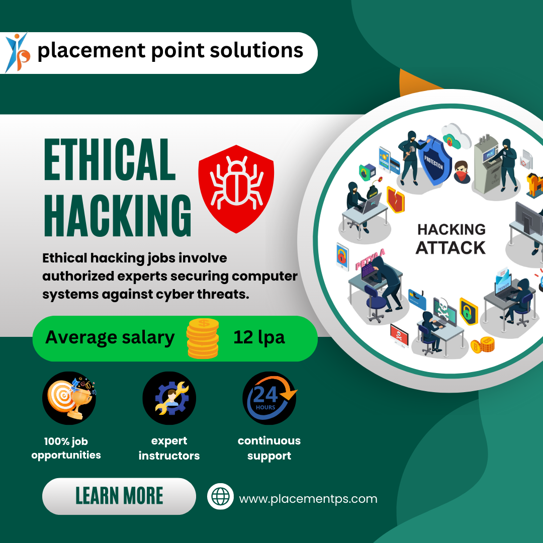 Aws Solution Architect Course Online with Certificates in Chennai at Placement Point Solutions