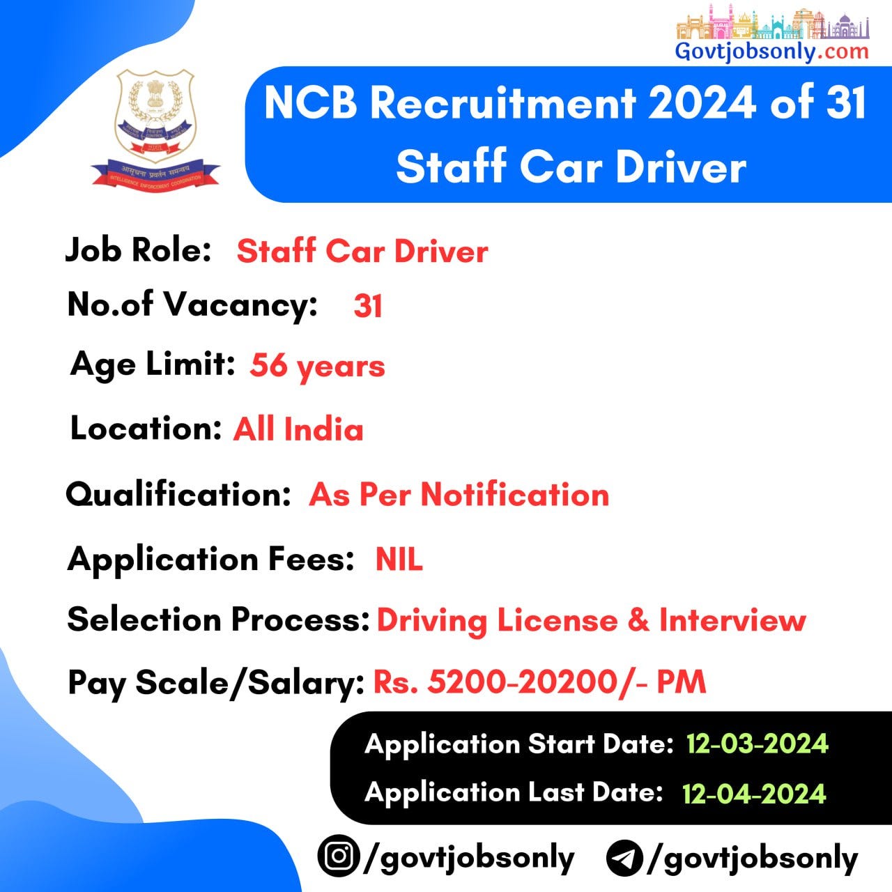 UPSSSC 2024 JE Recruitment for 4016 Vacancies Apply Now Govt Jobs