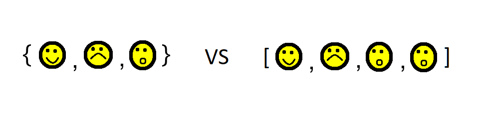 ES6 — Map vs Object — What and when? | by Maya Shavin | Frontend Weekly ... image.