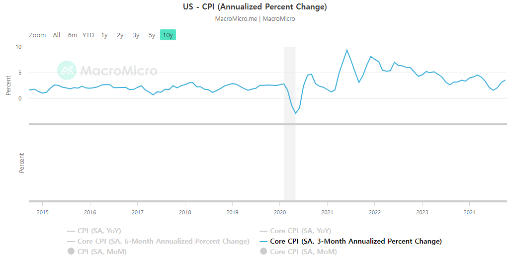 Market Outlook — Nov 24, 2024. Looking at the Japanese market, despite