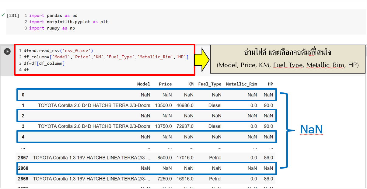 Coding By Using Python Programming EP 2 Basic Python Ver 1 Coding by using python programming ep 2 basic python ver 1