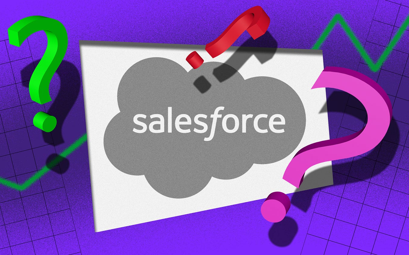 Salesforce logo with question marks surrounding it