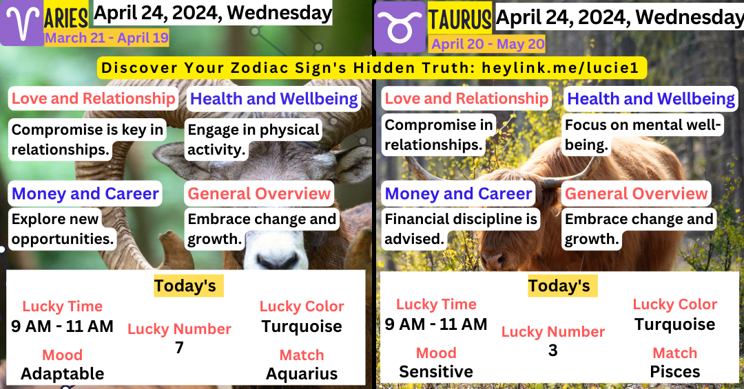 The daily horoscopes for April 26, 2024, Friday by Astro Guru Apr